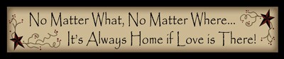 222NMW - No Matter What, No matter where...It's always home if love is there! wood block 222NMW - No Matter What, No matter where...It's always home if love is there! wood block