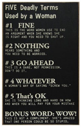 Primitive Wood Box Sign GCS6552 - Five Deadly Terms Sign Primitive Wood Box Sign GCS6552 - Five Deadly Terms Sign